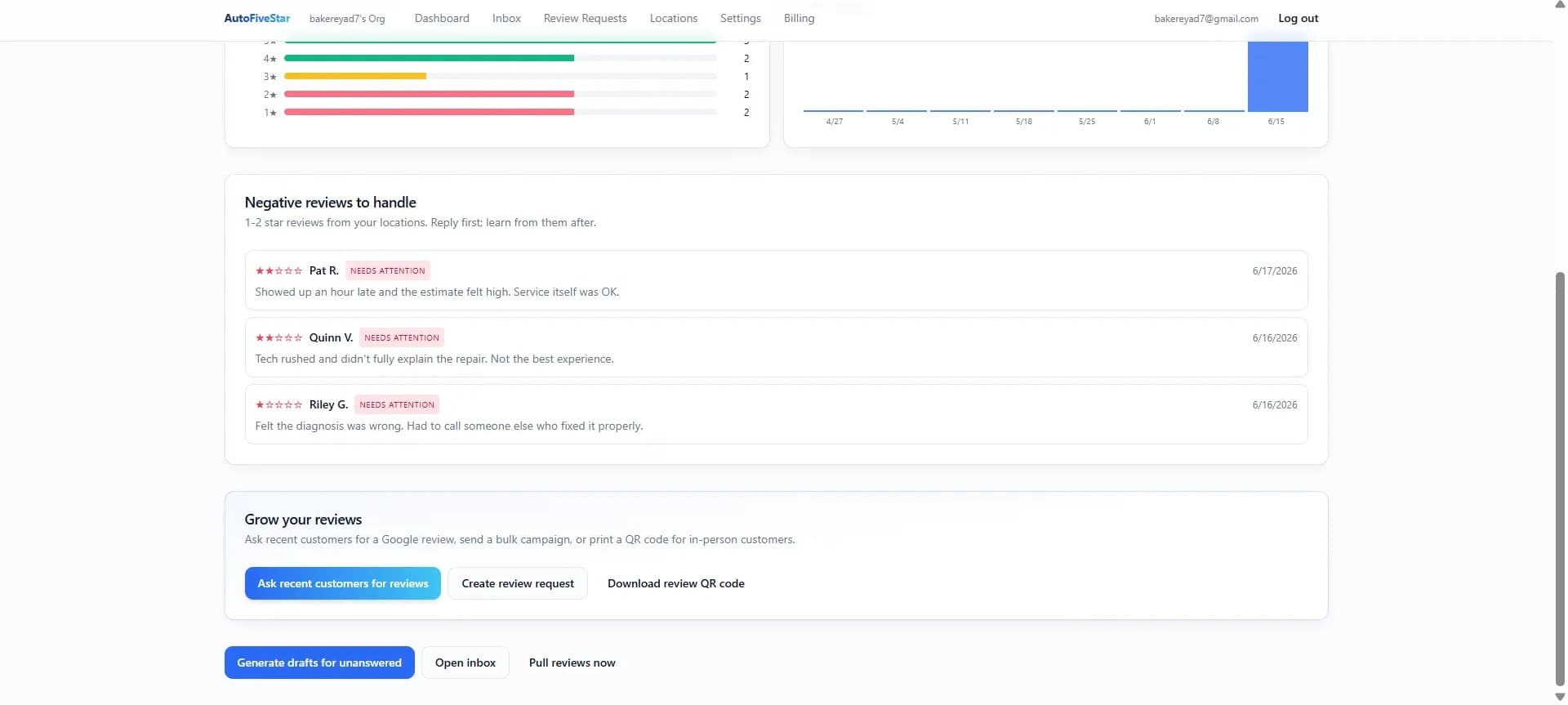 AutoFiveStar screenshot 5